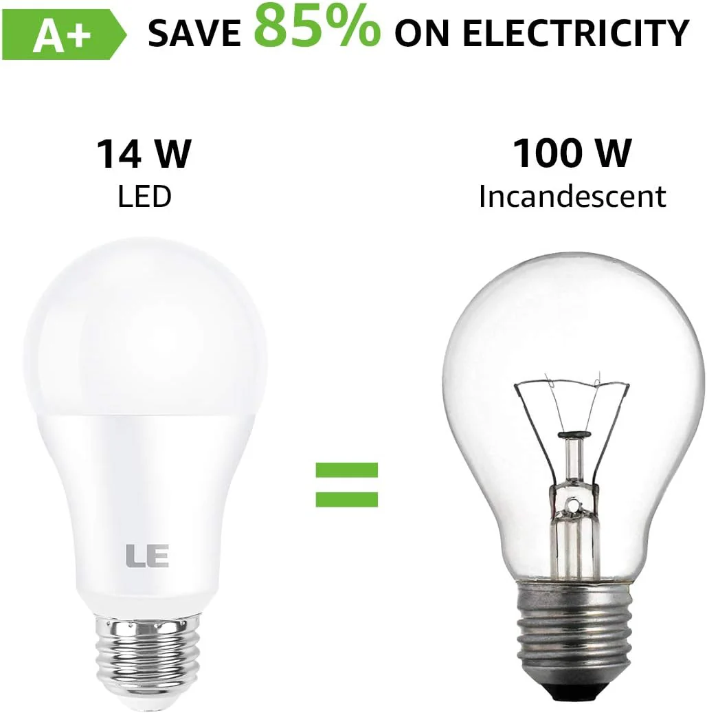 Lepro A19 LED Light Bulb, 2700K Warm White, 1500 Lumens, E26 Medium Base, Non-Dimmable, 14W (100W Equivalent, Energy Efficiency) - Image 5