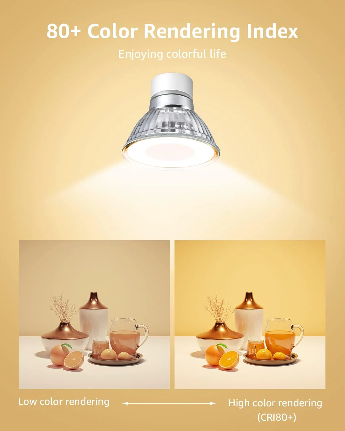 Lepro GU10 LED Light Bulbs, Non-Dimmable, 4W (35W Equivalent), 2700K Warm White, 100° Flood Beam - Image 8
