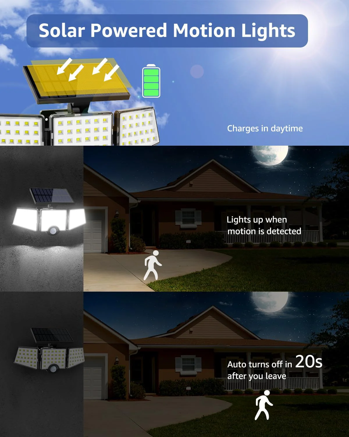 LE Solar Motion Sensor Flood Lights Outdoor - 1000LM - Image 2