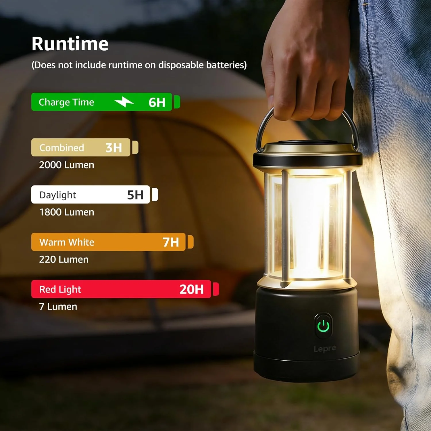 Lepro 2000LM LED Camping Lantern Rechargeable, Waterproof Tent Light with 5 Light Modes, Camping Essentials, Portable Lantern Flashlight for Camping, Emergency Light, Power Outage, USB Cable Included - Image 5
