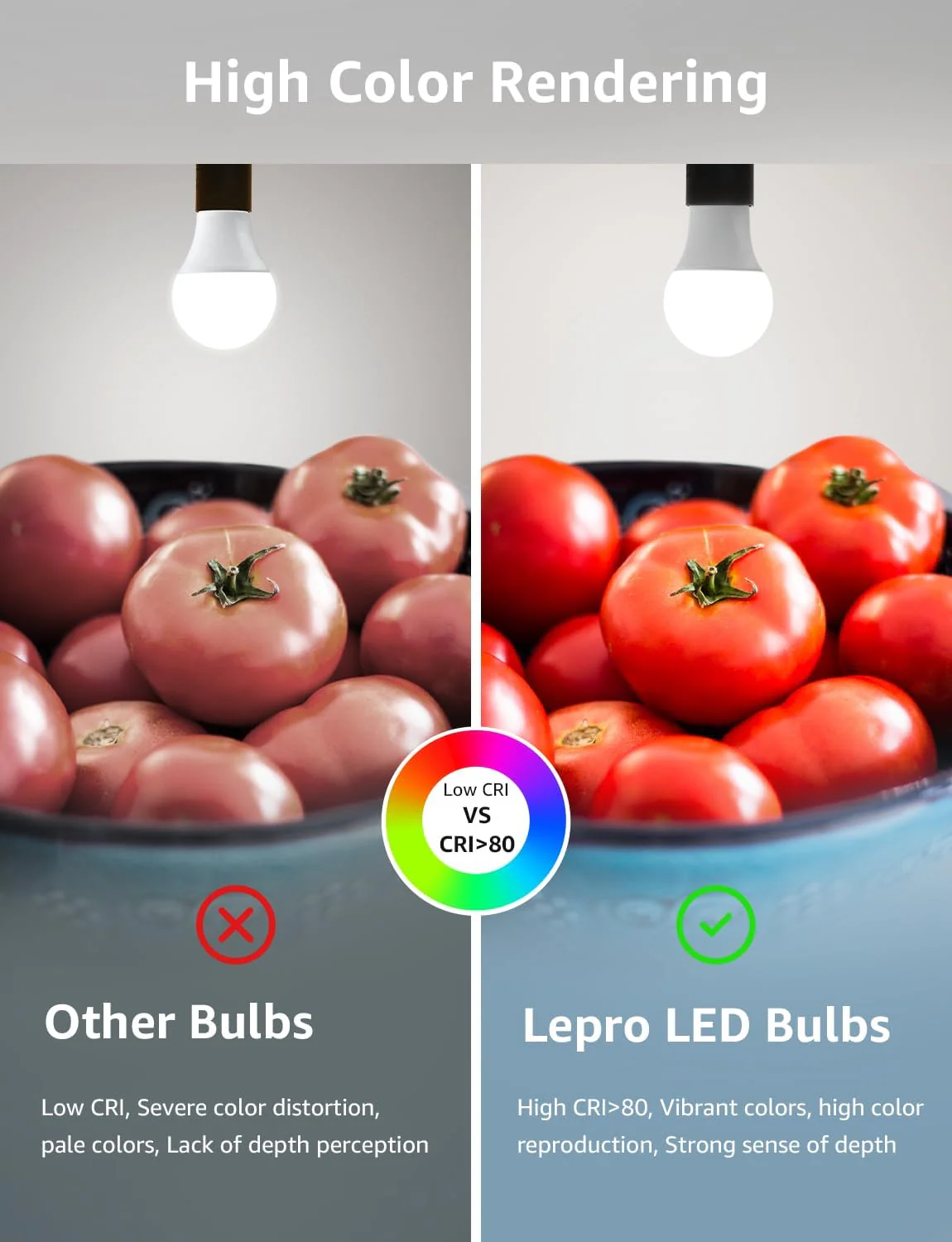 Lepro A19 Dimmable LED Light Bulbs, E26 Base, 14W (100W Equivalent), 1500 Lumens, 5000K Daylight, UL Listed - Image 7