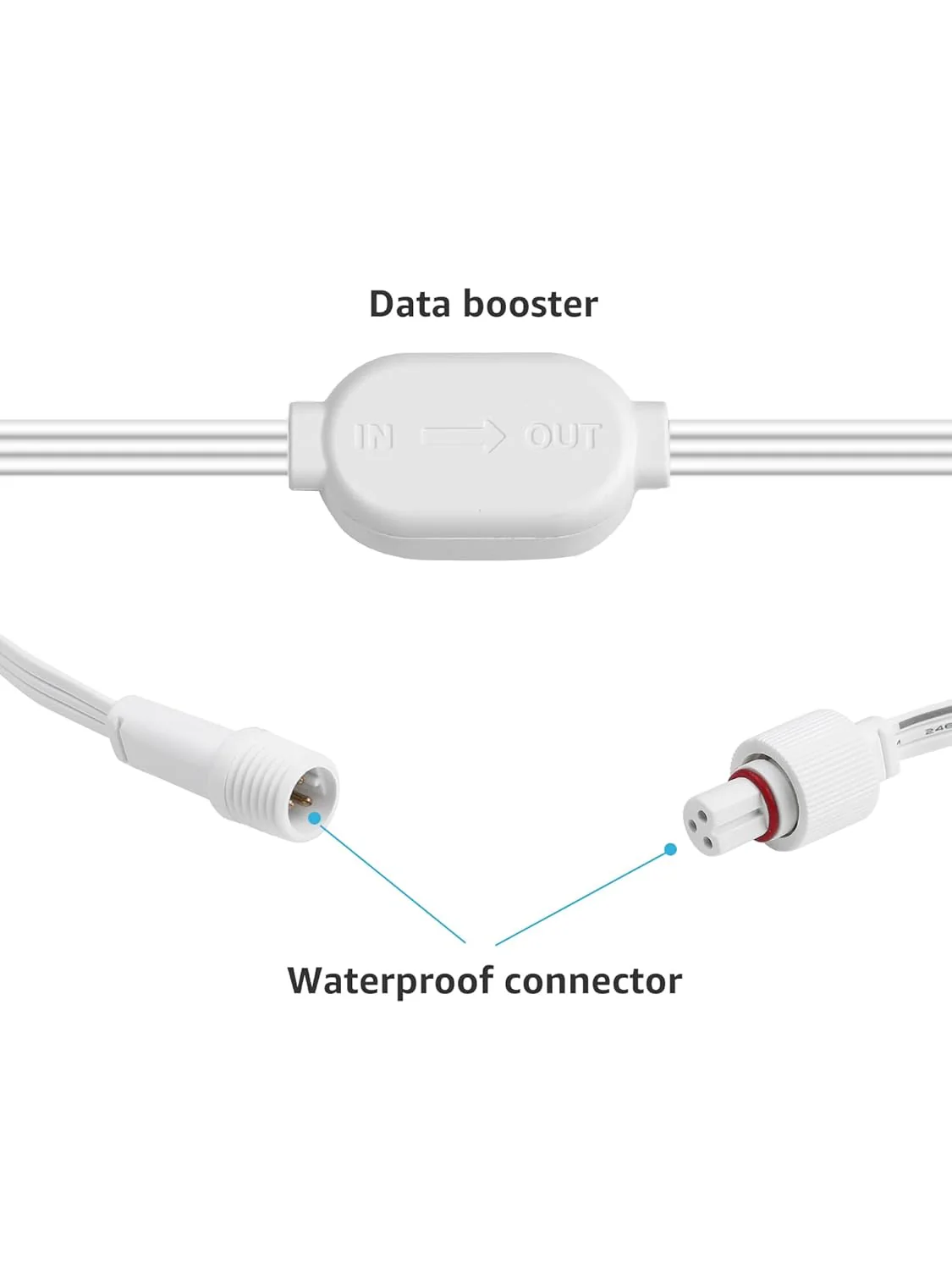 Lepro EE1 Permanent Lights Accessories Only – 10ft Extension Cable for EE1 Permanent Outdoor Lights (Not Compatible with E1), Extension Cord with Built-in Data Booster - Image 3