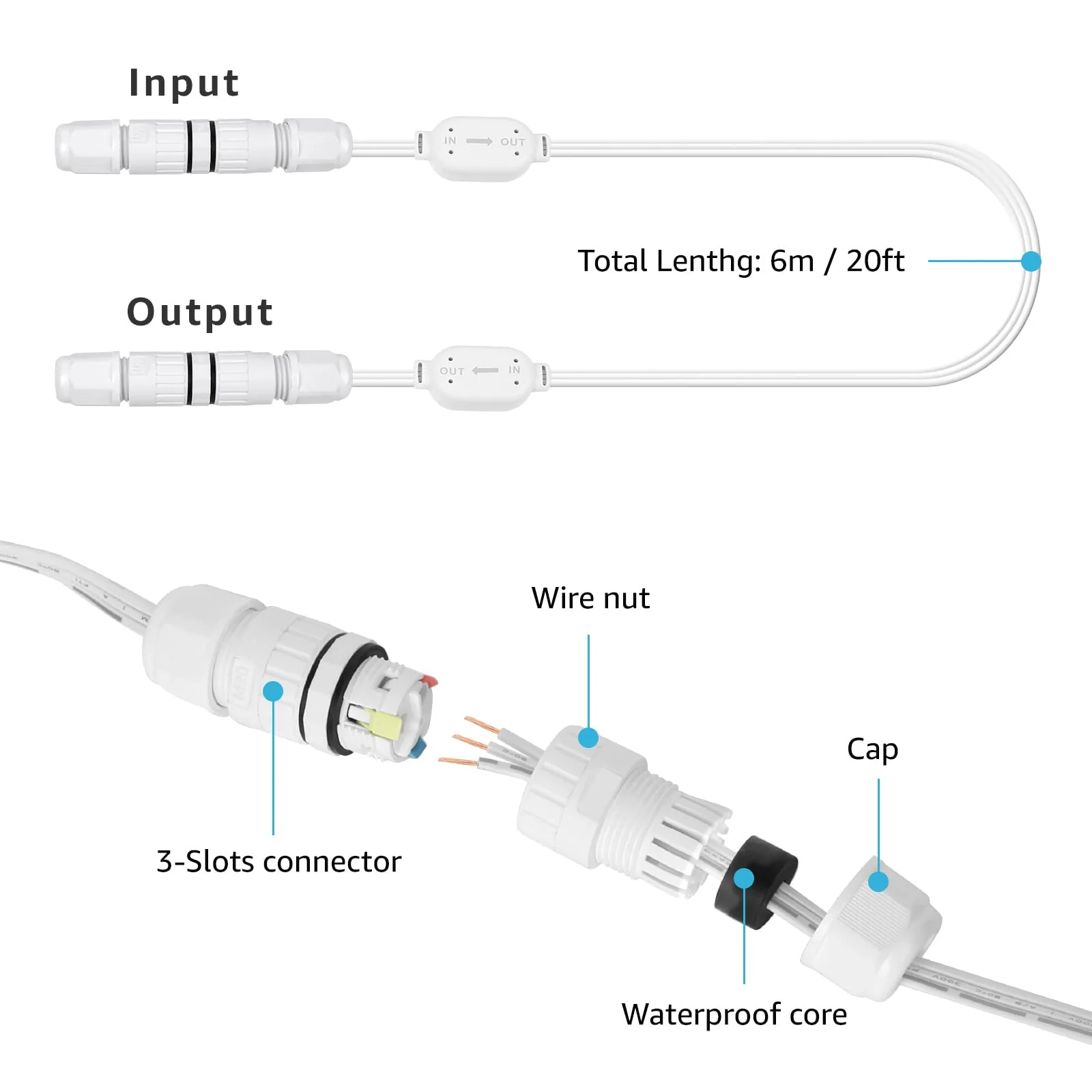 Lepro Extension Cable (20 ft) for Lepro E1 Permanent Outdoor Lights Only, 2 Built in Data Booster/Signal Amplifier - Image 2