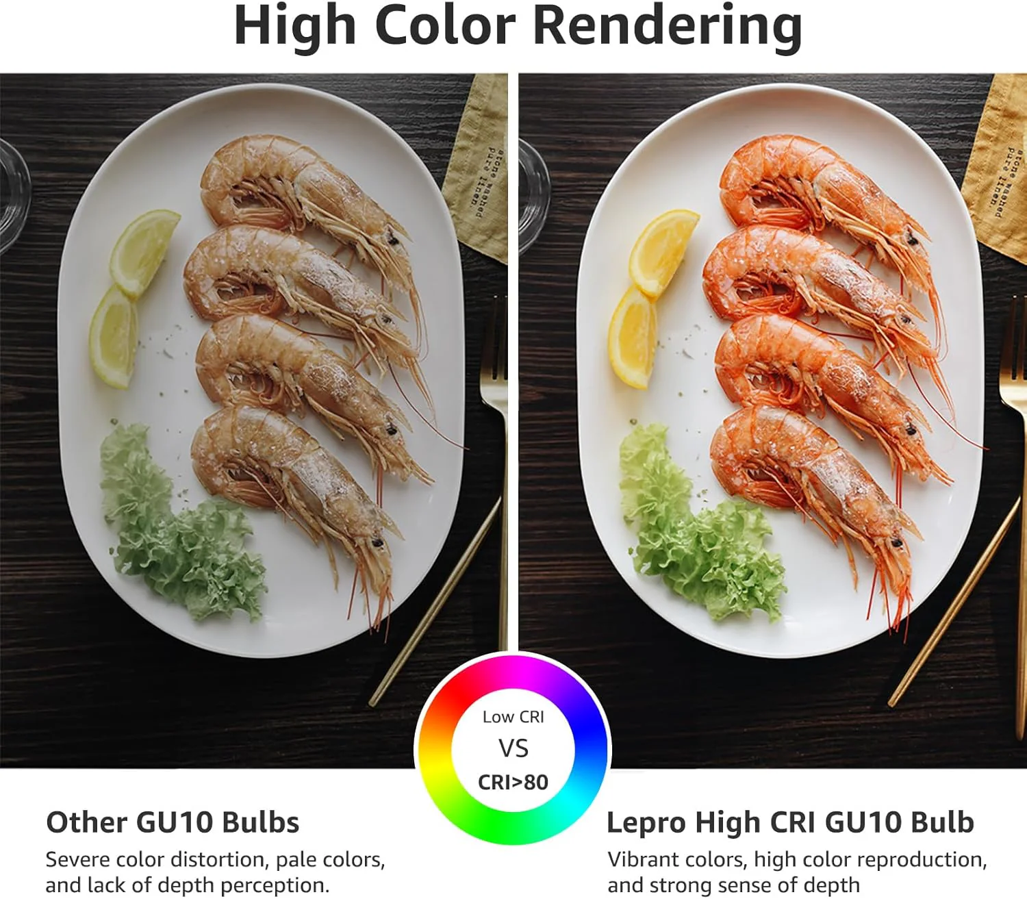 Lepro GU10 LED Bulbs Dimmable - Image 7