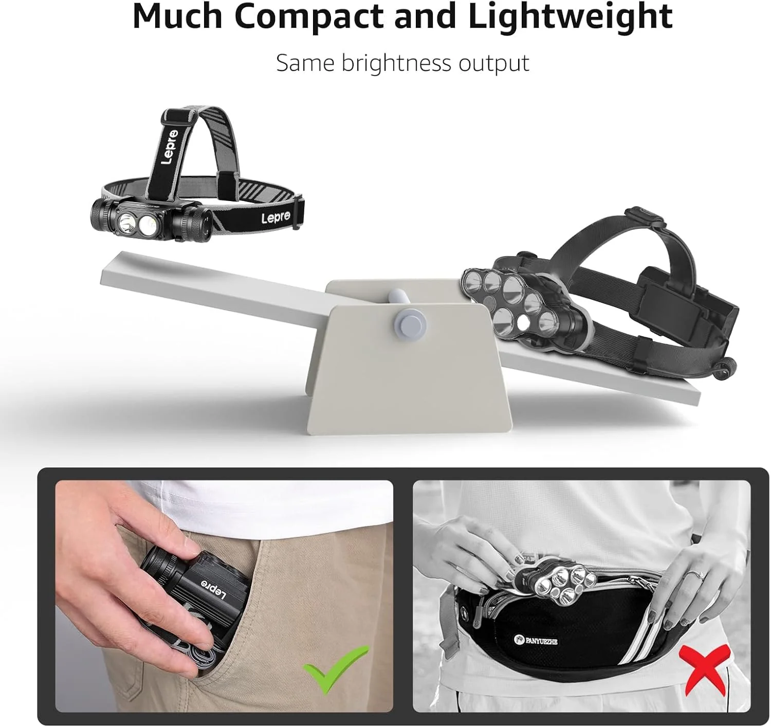 Lepro Headlamp Rechargeable - 1000 Lumen Powerful Detachable Headlamp with Bright 500FT Flashlight Beam - Image 8