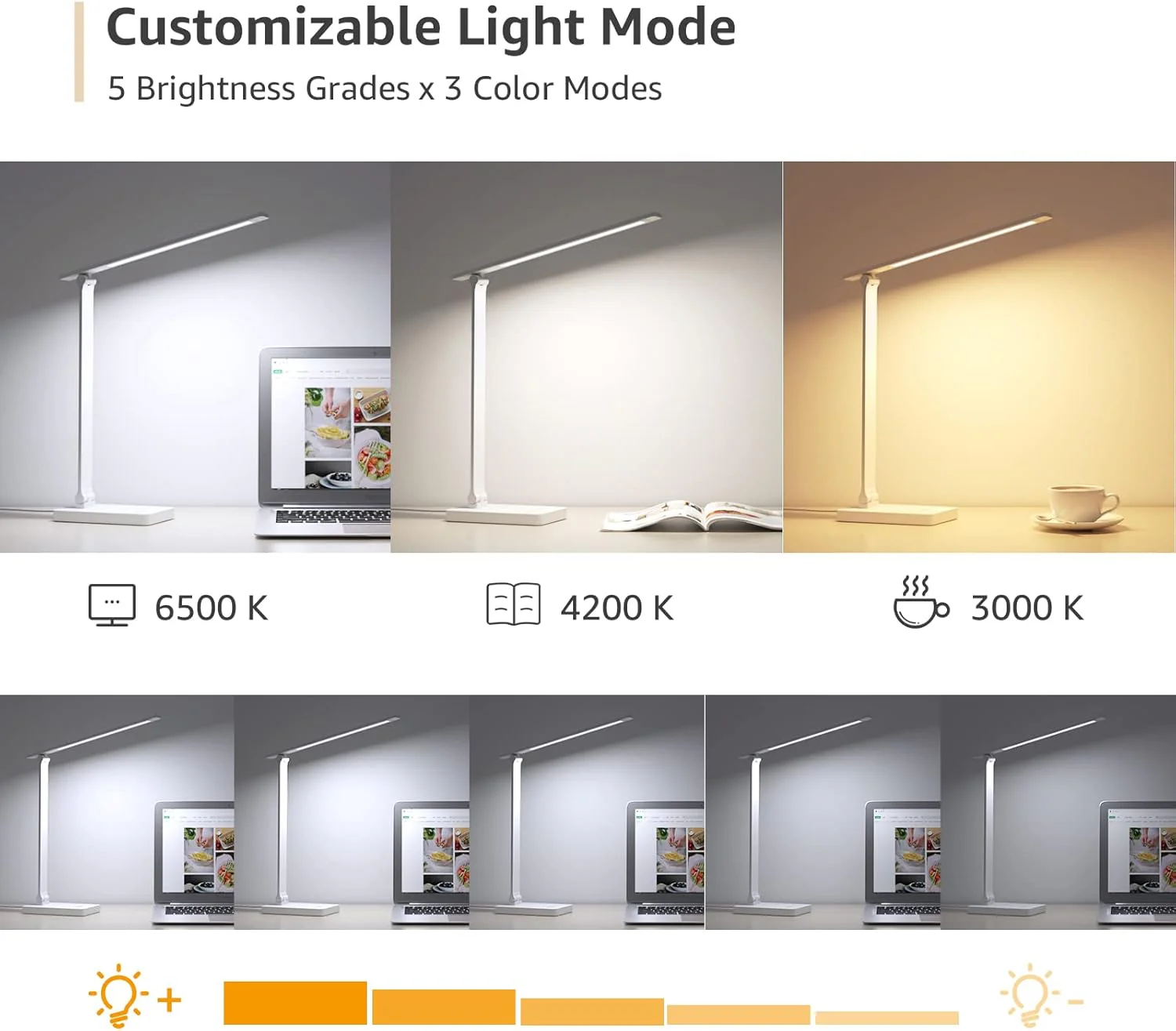 Lepro LED Desk Lamp (Dimmable, White, with USB Charging Port) - Image 3
