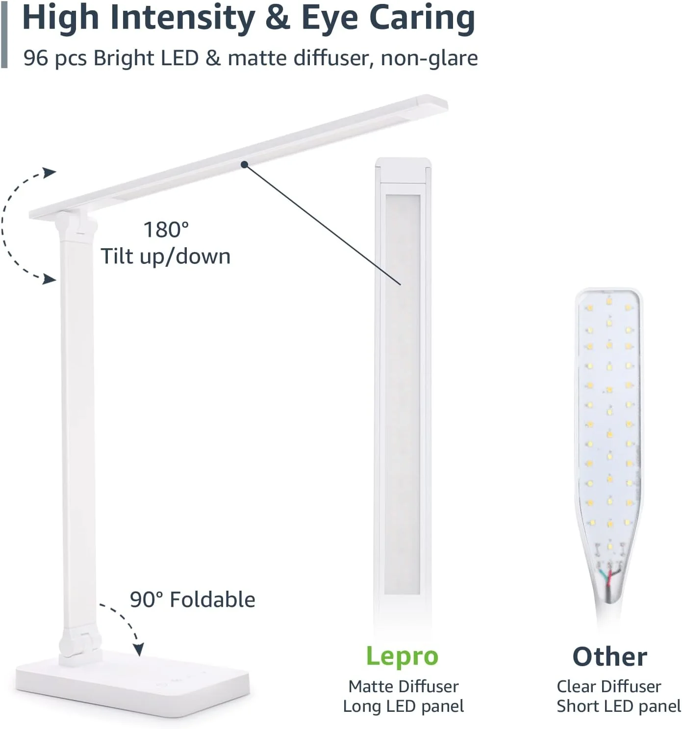 Lepro LED Desk Lamp (Dimmable, White, with USB Charging Port) - Image 5