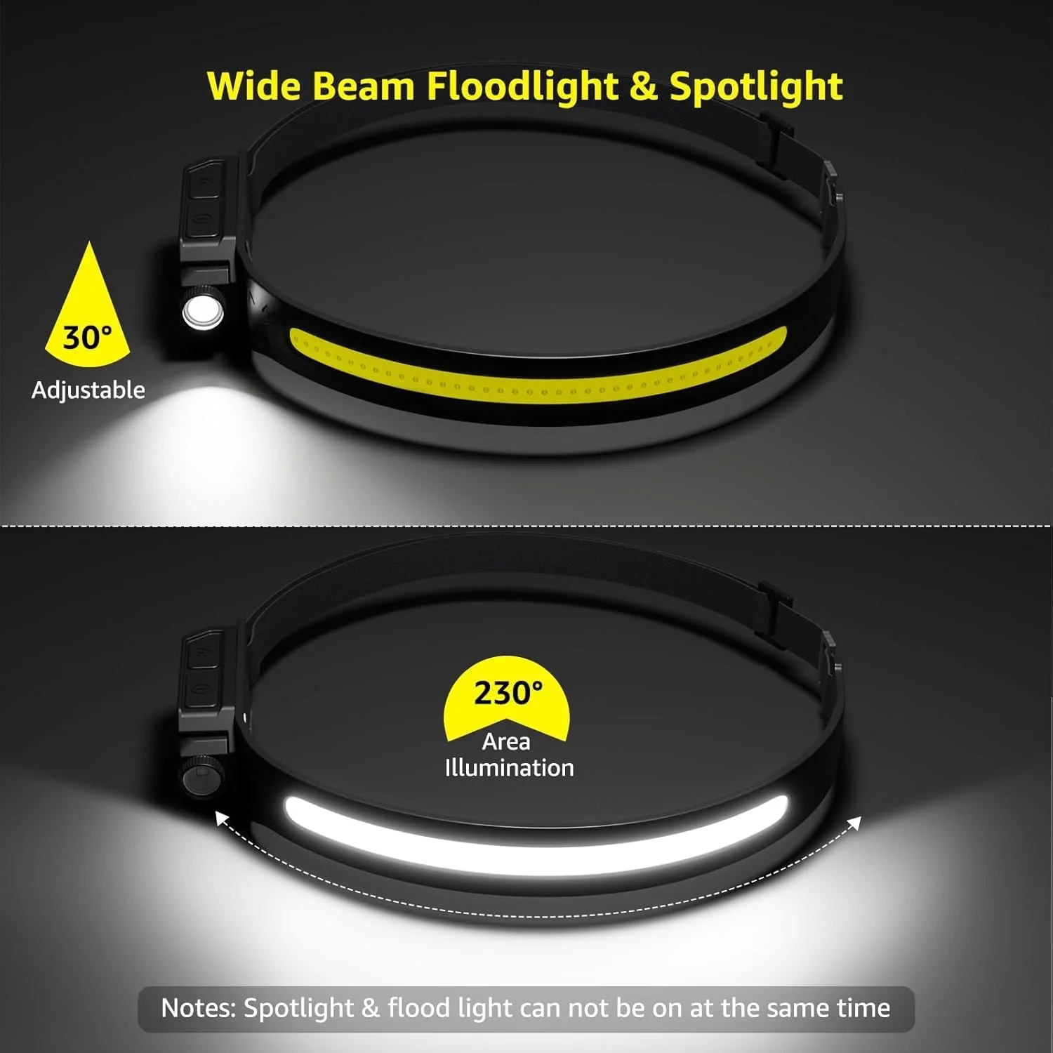Lepro Rechargeable LED Headlamp - Super Bright Headlamp with Motion Sensor - Image 8