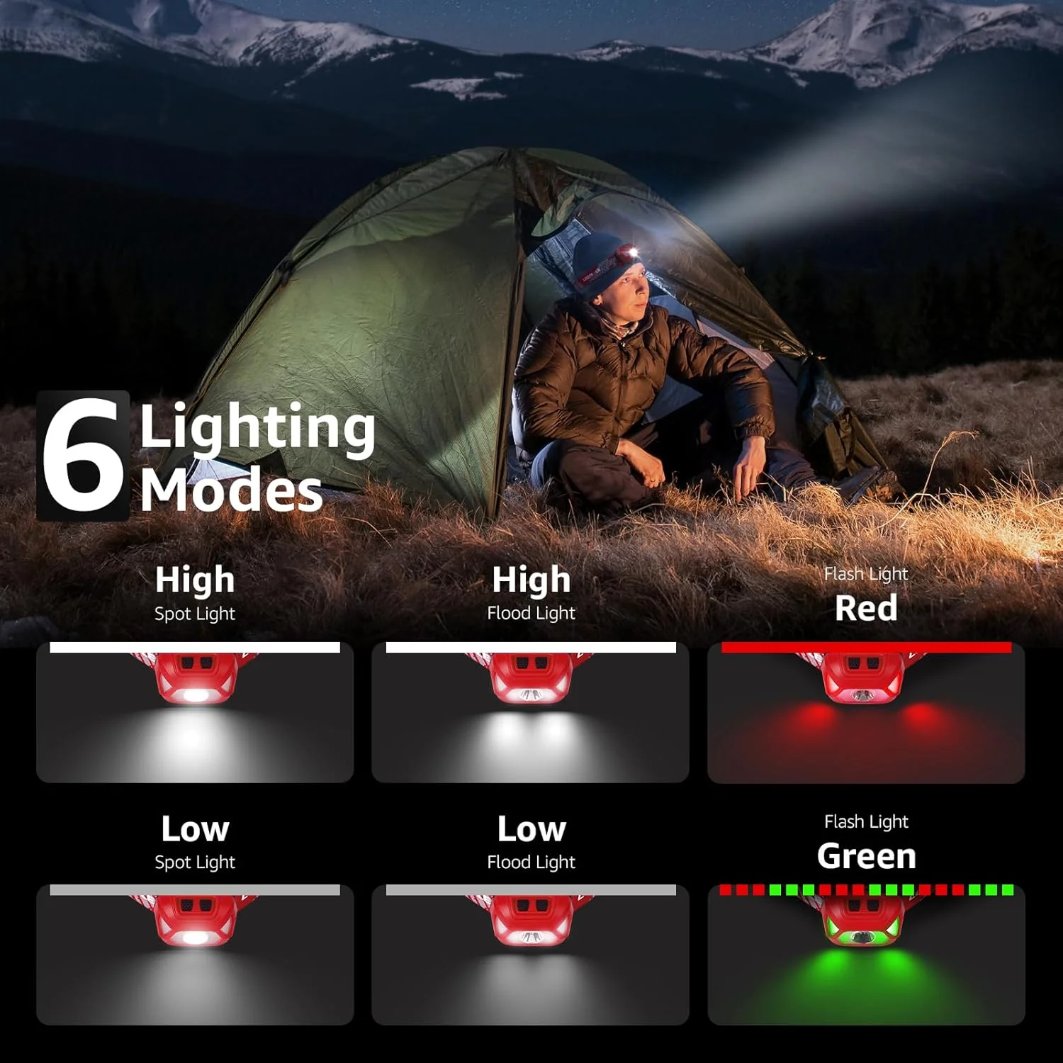 Lepro LED Rechargeable Headlamp - Image 3