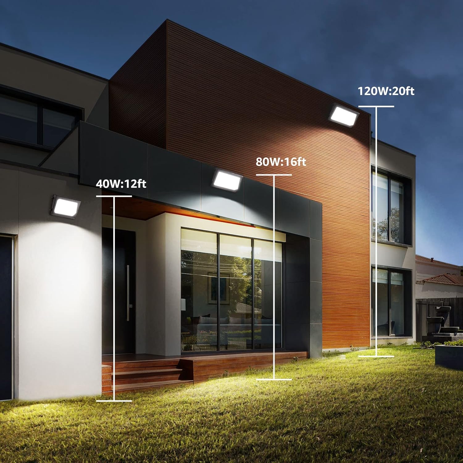 Lepro LED Wall Pack Light with Photocell - Image 6