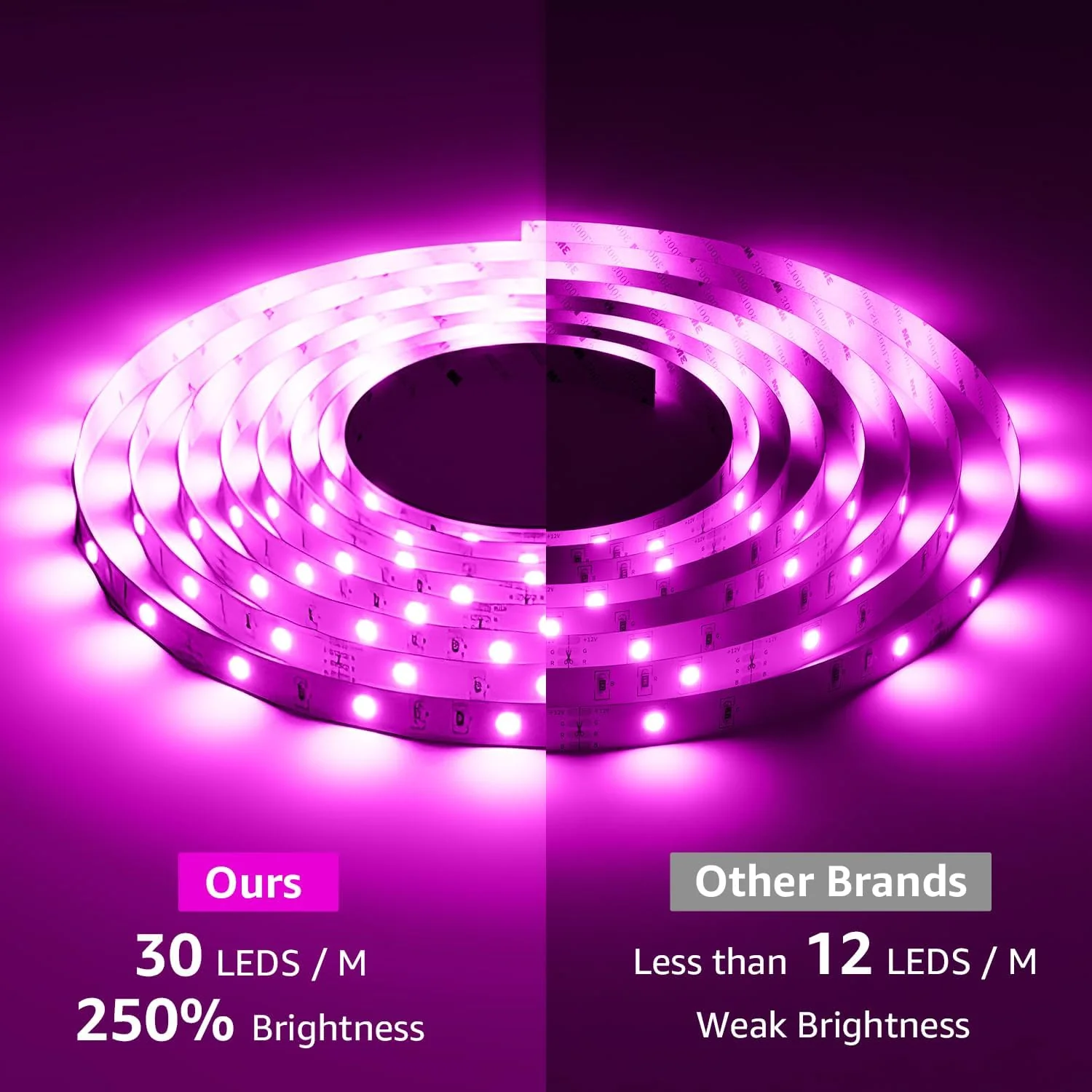 Lepro Magic Color LED Strip Lights 65.6ft - Image 5