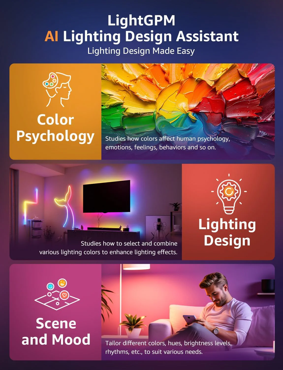 Lepro N1 AI Smart RGB Rope Lights - Image 4
