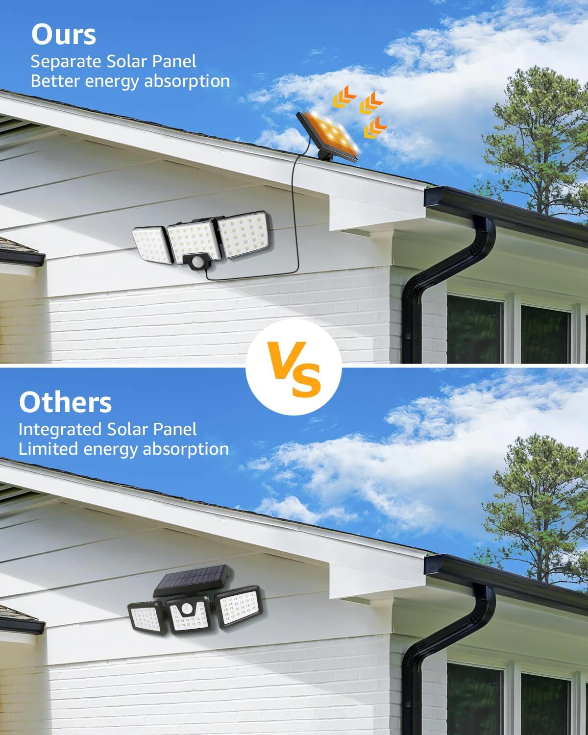 Lepro Outdoor Solar Security Lights with Motion Sensor - Image 3