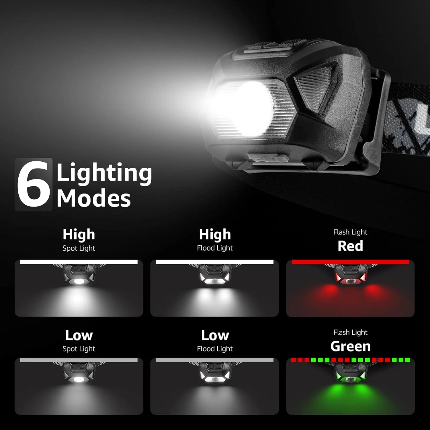 Lepro Rechargeable LED Headlamp (2-Pack) - Image 3