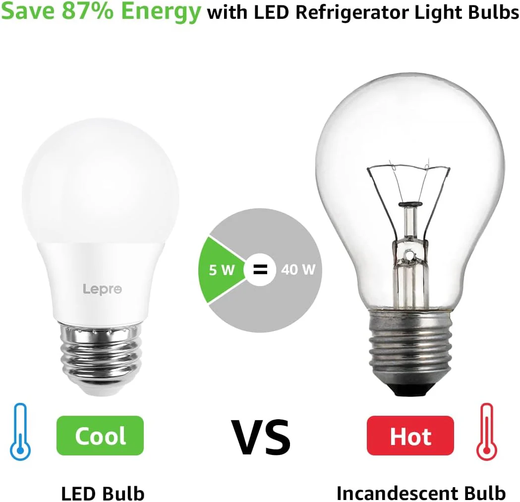 Lepro A15 LED Refrigerator Light Bulb, E26 Base, 5W (40W Equivalent), 450 Lumens, 5000K Daylight, Non-Dimmable, Appliance & Freezer Safe, 2-Pack - Image 4