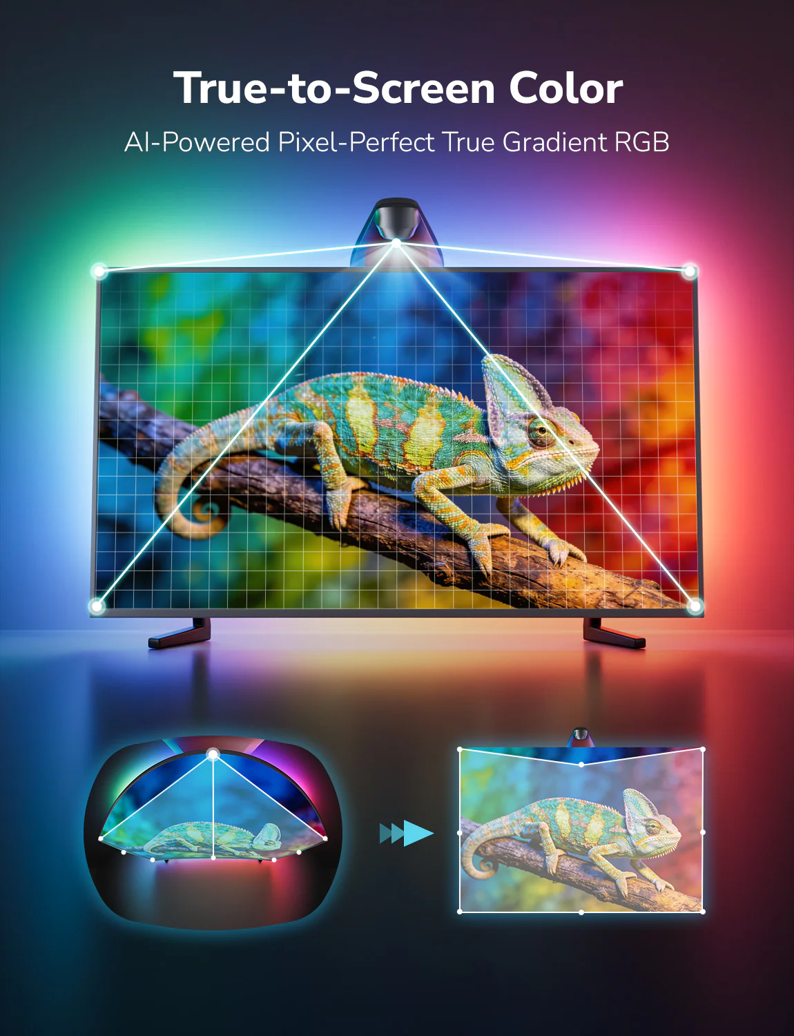 Lepro STV1 AI-Powered Smart TV Backlight with LightIMS™ Real-Time Color Sync - Image 3