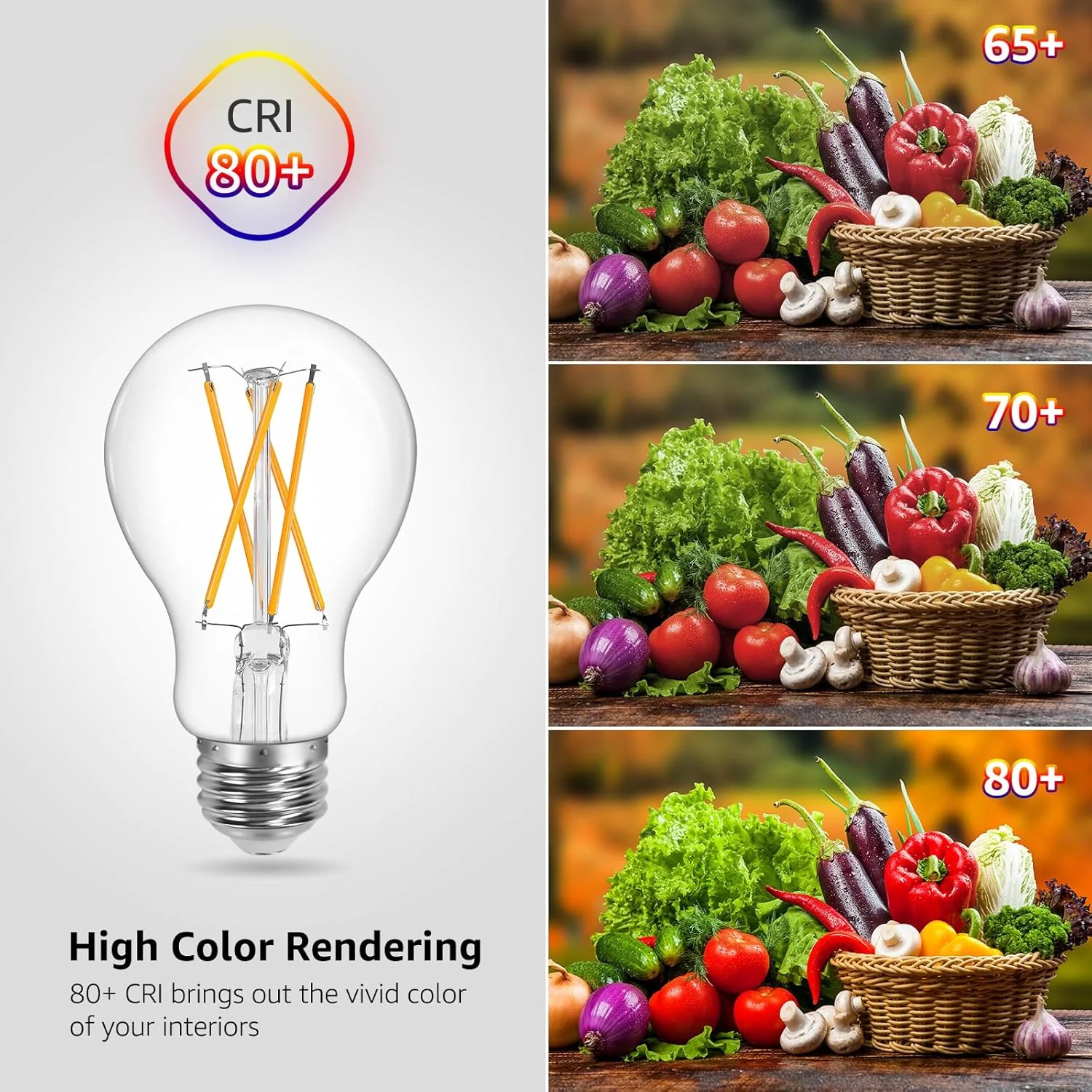 Lepro A19 Vintage LED Filament Bulbs, Dimmable, E26 Base, 8W (60W Equivalent), 800 Lumens, 2700K Warm White, Clear Glass - Image 3