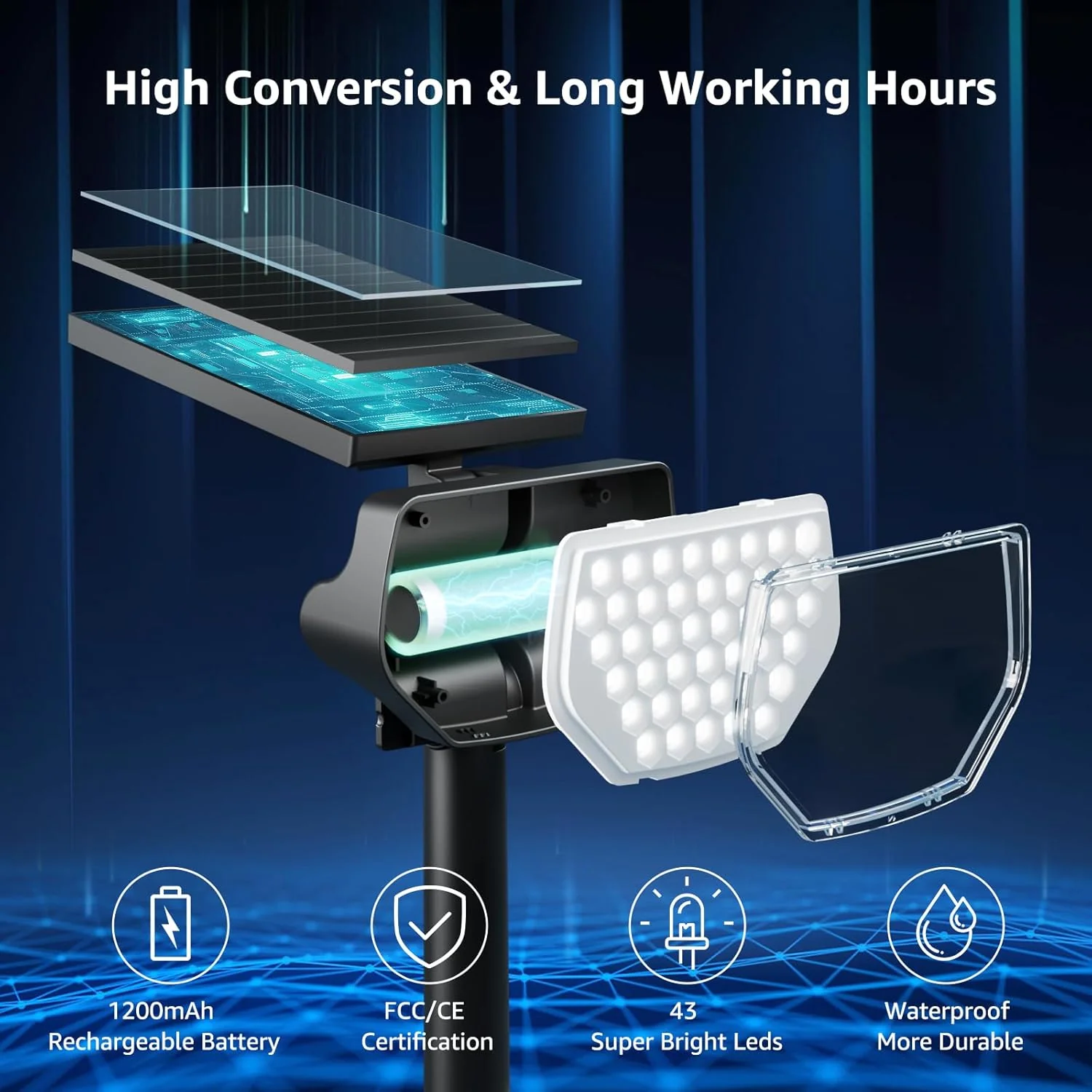Lepro Warm White Solar Garden Lights - Image 7
