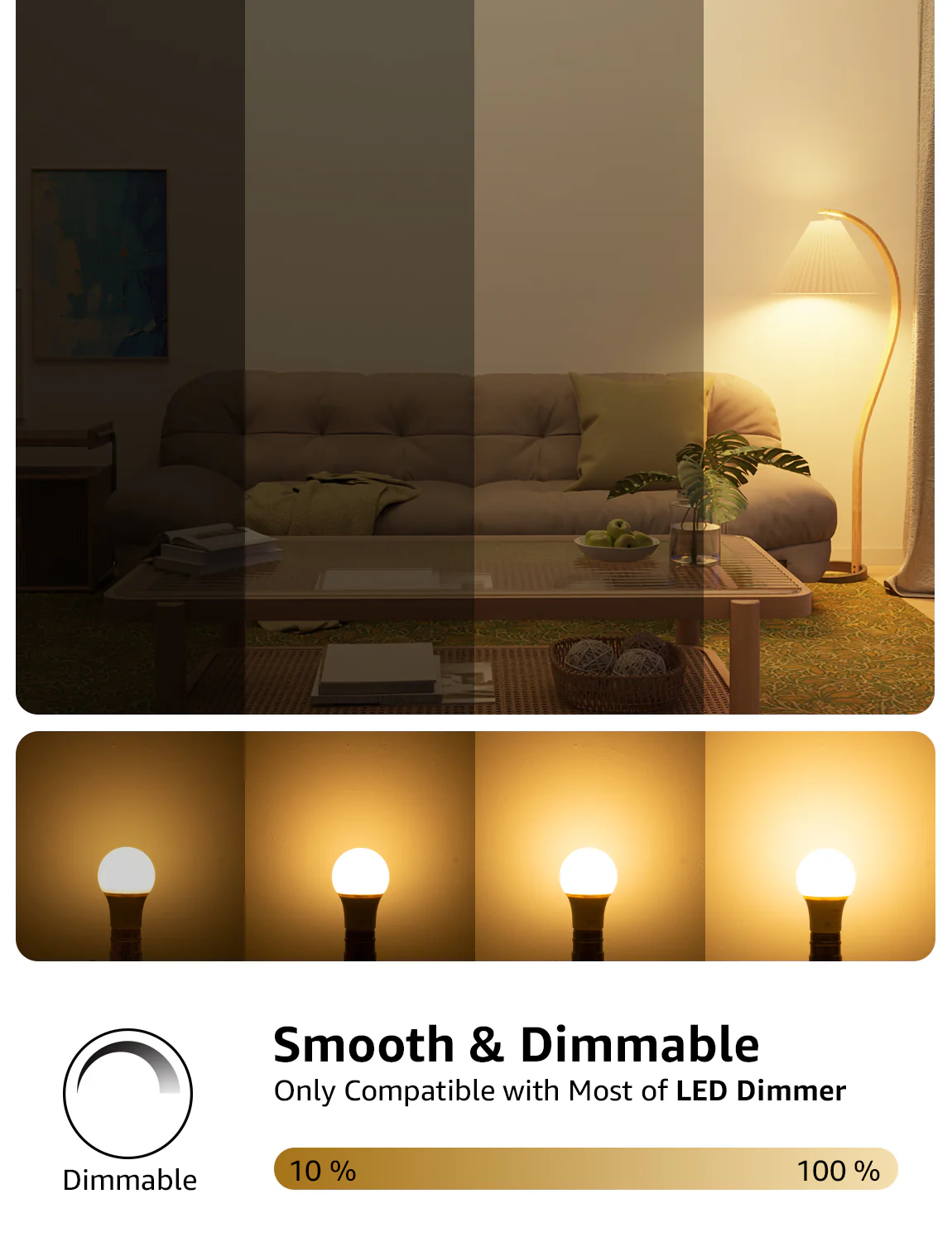 LightVioce A19 Dimmable LED Light Bulbs - Image 6