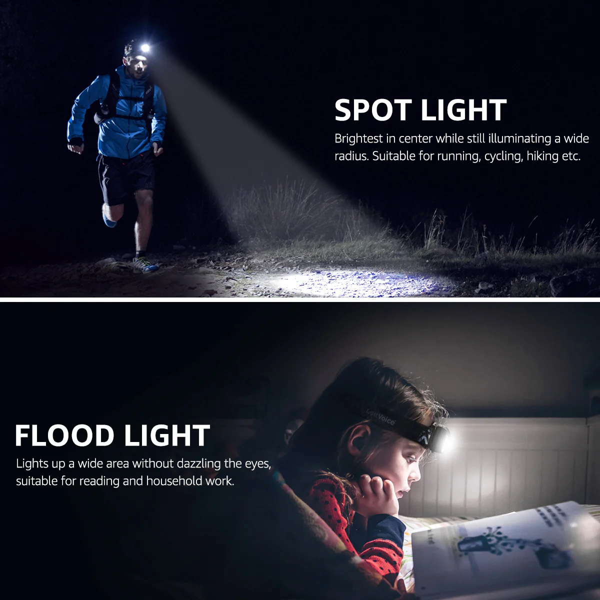 LightVioce Rechargeable LED Headlamp - Image 4