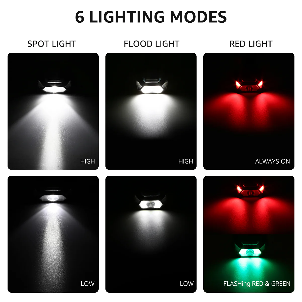 LightVioce Rechargeable LED Headlamp - Image 6